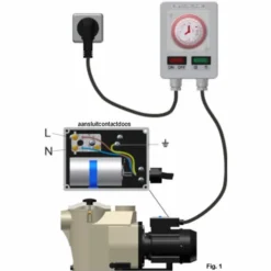Starline Timersysteem Voor Zwembadpomp 5 Starline Timersysteem Voor Zwembadpomp -Aanbiedingen Zwembad Schoon Winkel aansluiten starline timersysteem op zwembadpomp