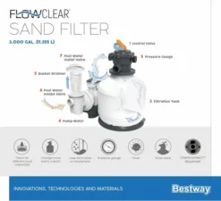 Bestway Flowclear Zandfilterpomp 11,3 M3/u 25 Bestway Flowclear Zandfilterpomp 11,3 M3/u -Aanbiedingen Zwembad Schoon Winkel bestway flowclear zandfilterpomp 11 3 m3uur 18