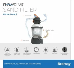Bestway Flowclear Zandfilterpomp 3 M3/u 17 Bestway Flowclear Zandfilterpomp 3 M3/u -Aanbiedingen Zwembad Schoon Winkel bestway flowclear zandfilterpomp 3 0 m3uur 20